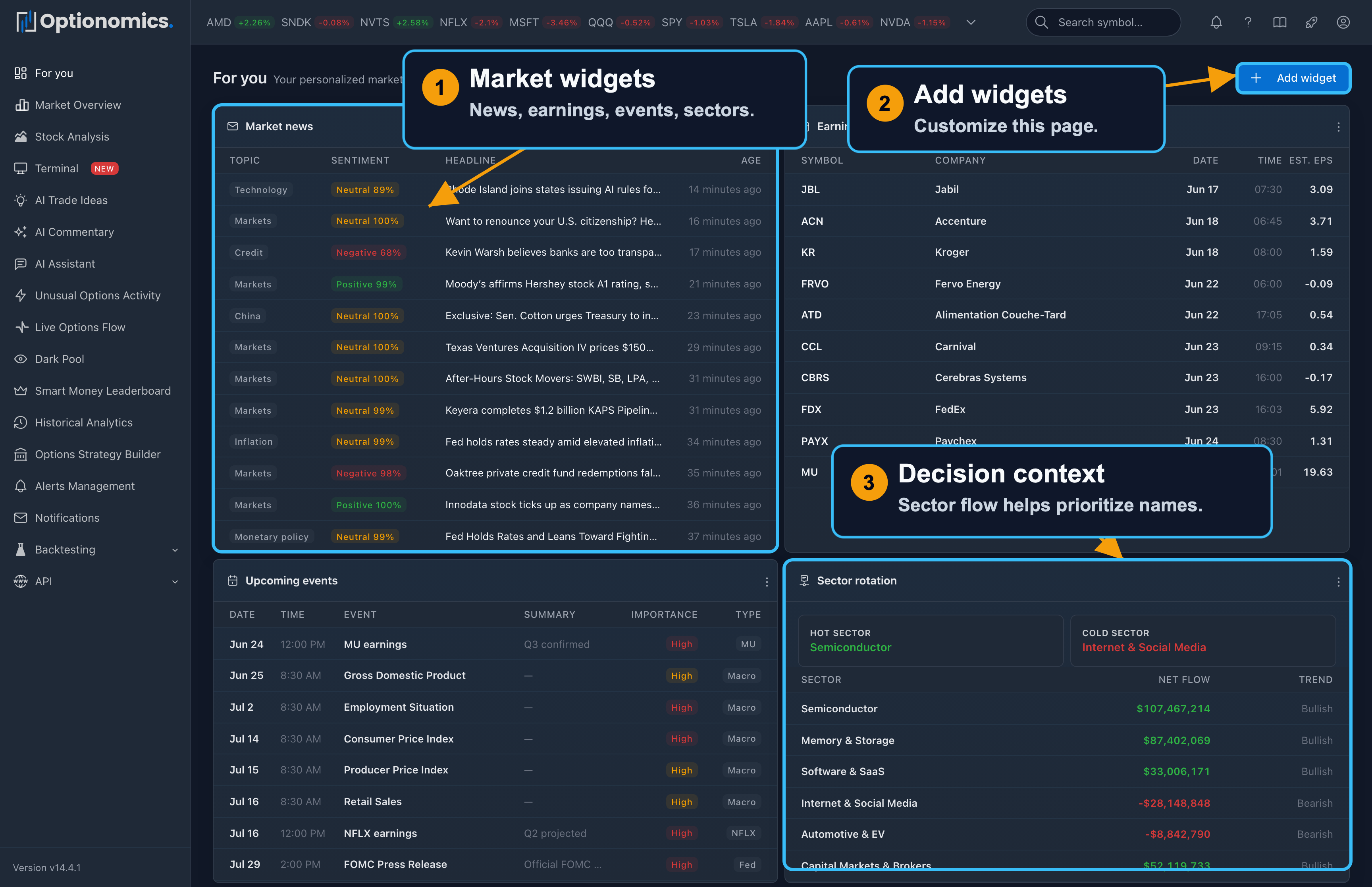For You dashboard with market news, earnings calendar, events, and sector rotation widgets screenshot