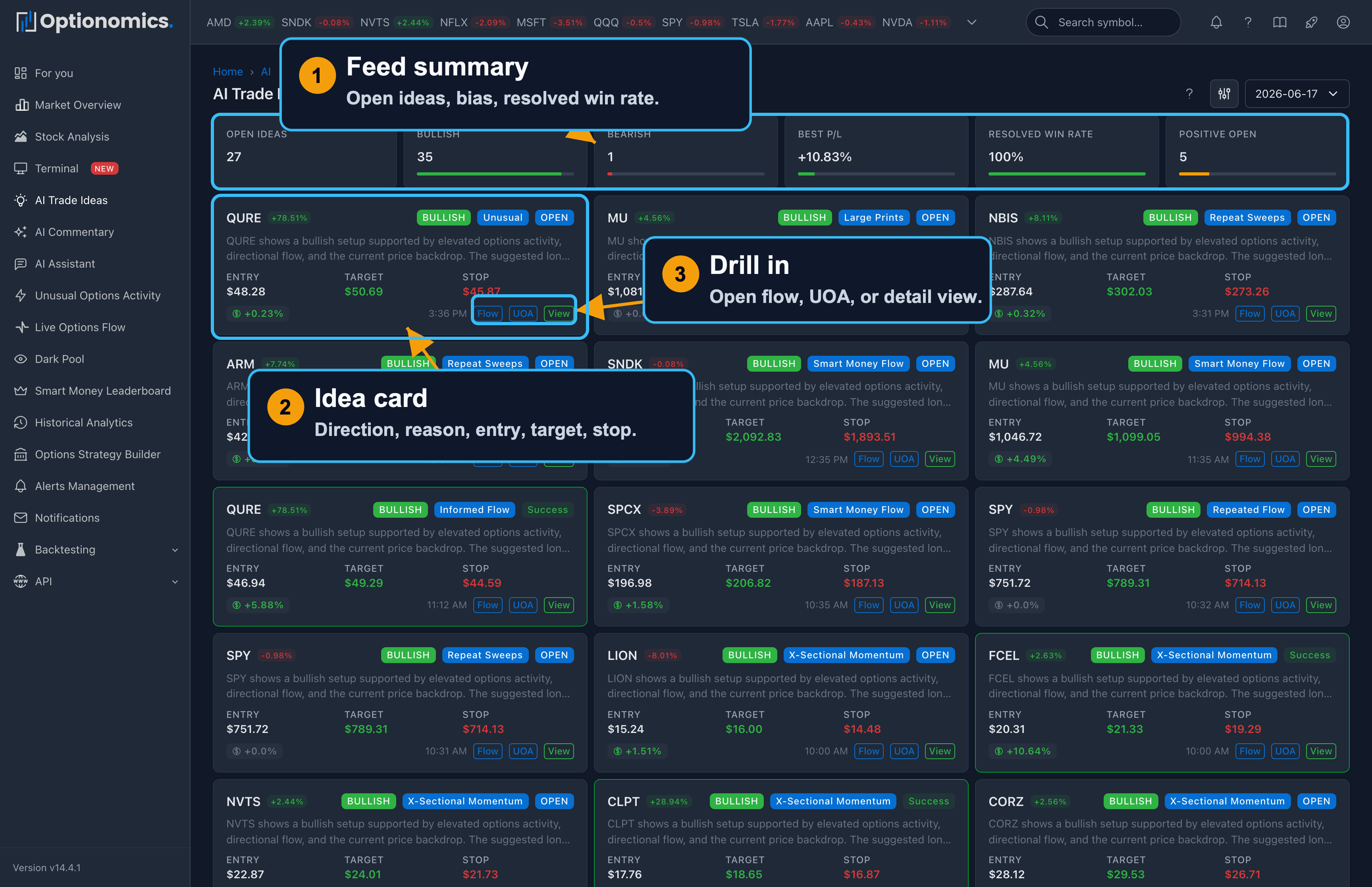 Trade Ideas screenshot