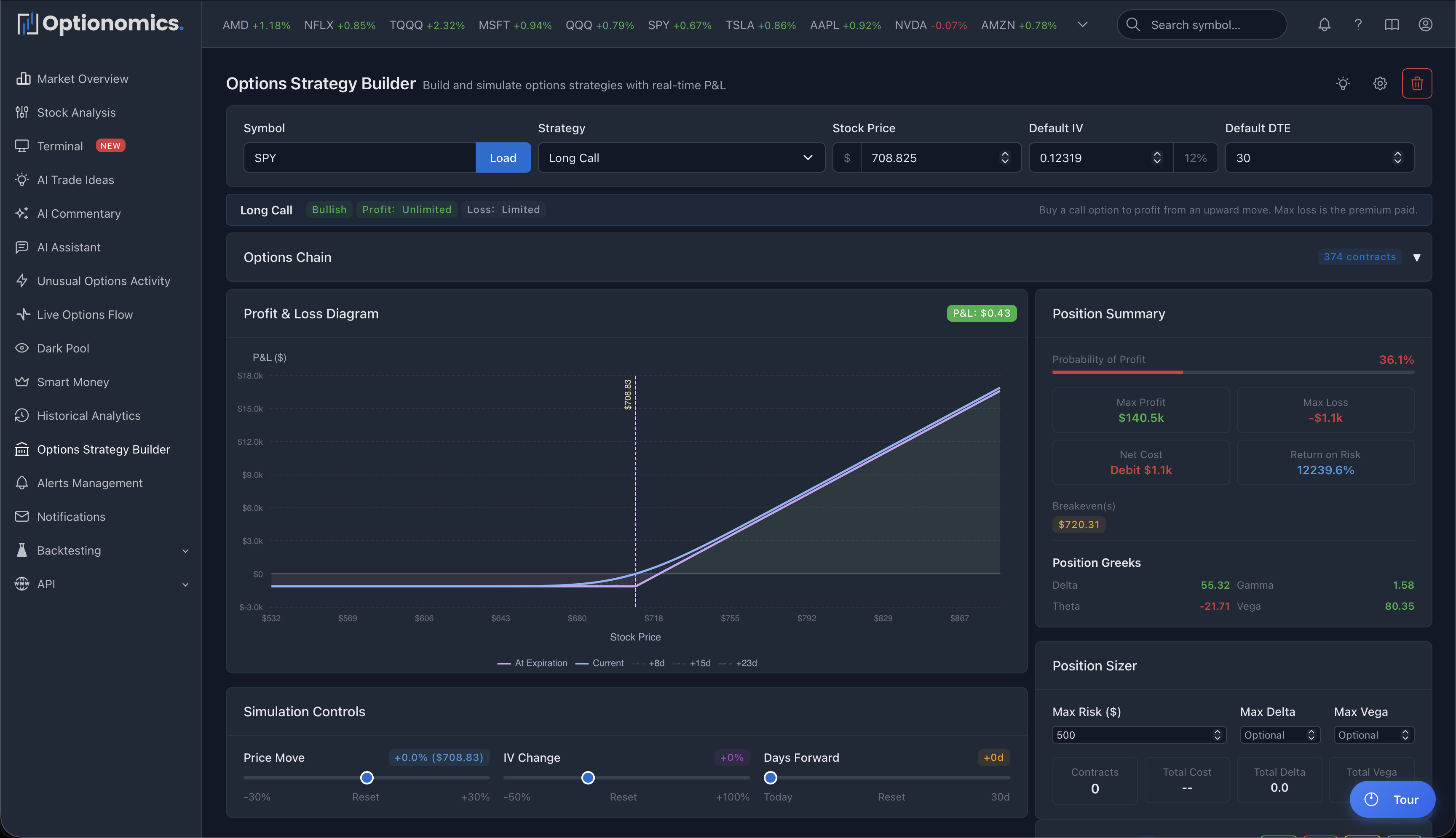 Options Strategy Builder with a long-call position loaded on AAPL